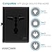 FosPower All-In-One International Power Adapter, High Speed [3.1A] Dual USB Ports Travel Plug Charger (US UK EU AU) for iPhone, iPad, Smartphones, Tablets, Laptop - Black