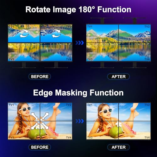 HDMl 2x2 4K Video Wall Controller, PORTTA Video Wall Processor with 11 Splicing Modes, RS232, 180° Rotation, Audio Extractor, 2x2,1x2,1x3,1x4,2x1,3x1x4x1, 4 TV Screens in 1