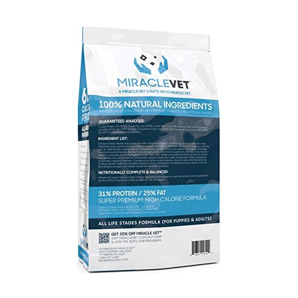 high fat dog food for weight gain