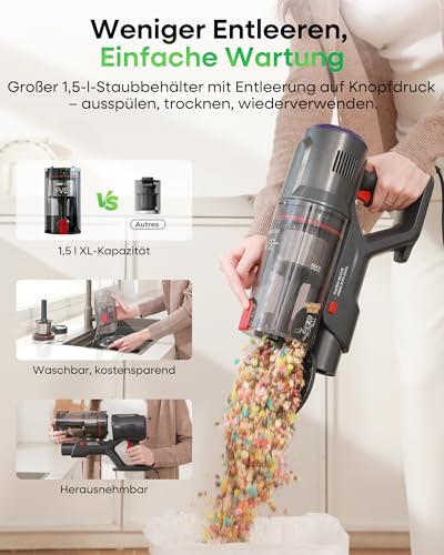FAMIVAC FV2 Staubsauger mit Kabel, 65Kpa/600W Staubsauger Beutellos mit Matratzenbürste, 1,3KG Leichtgewicht, 7M Kabel, 60dB Leise, 1,5L, Selbststehend, Anti-Tangle-Bürste für Teppich/Boden/Tierhaare