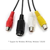 Potadak USB 2.0 Video Capture Card CVBS Converter Audio Video for PC DVD view 7