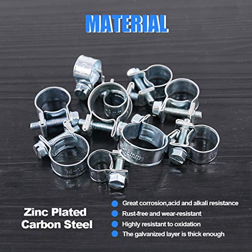 2 Glarks+120Pcs+Injection+Assortment+Diesel