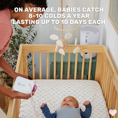 Dr. Noze Best Baby’s First Year Bundle | Pediatrician-Designed Electric Baby Nasal Aspirator with Newborn Nosepiece & 40 Filters | Baby Registry Essential for Congestion Relief