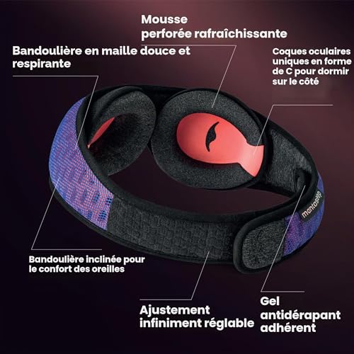 Manta Pro Sleep Mask - 100% Light Blocking Sleep Mask for Side Sleepers, Breathable and Comfortable for Sleep/Travel/Nap/Shift Work