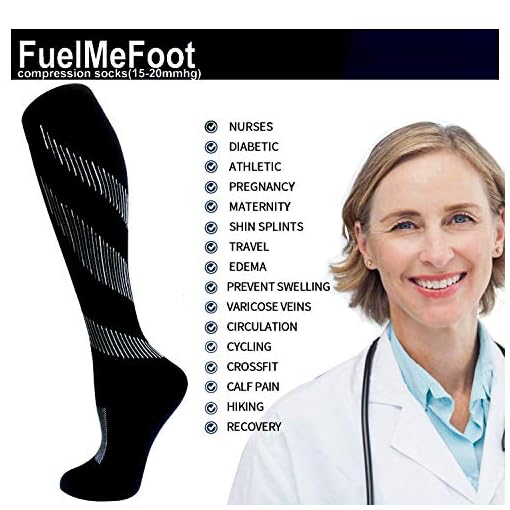 Copper Compression Socks For Men & Women(3 Pairs),15-20mmHg is Best For Running,Athletic,Medical,Pregnancy,Travel,Hiking - Image 6
