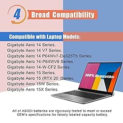 ASODI GAG-J40 Laptop Battery Compatible with