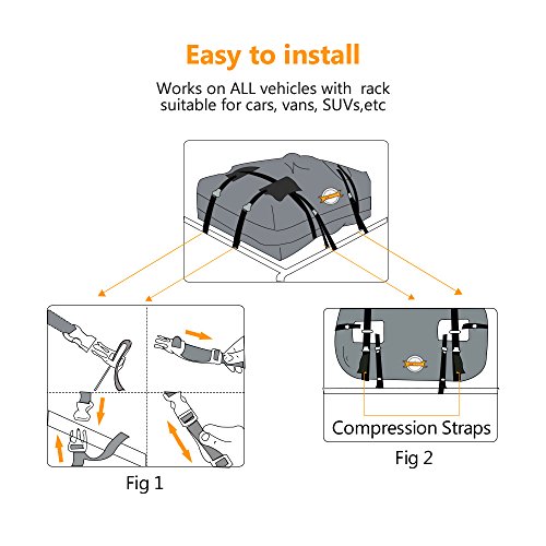 adakiit Car Roof Bag Top Carrier Cargo Storage Rooftop Luggage Waterproof Soft Box Luggage Outdoor Water Resistant for Car with Racks,Travel Touring,Cars,Vans, Suvs(20 Cubic Feet, Black) - Thumbnail 5