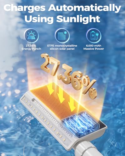 AJOGO Solar Pool Fountain with Lights for Inground & Above Ground Pools — Dual-Powered Rechargeable, 10-Color Dynamic LED Waterfall, 15°F Cooling Aerator (White)