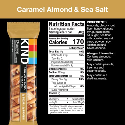 KIND Bars, Caramel Almond & Sea Salt, Healthy Snacks, Gluten Free, Low Sugar, 6g Protein, 12