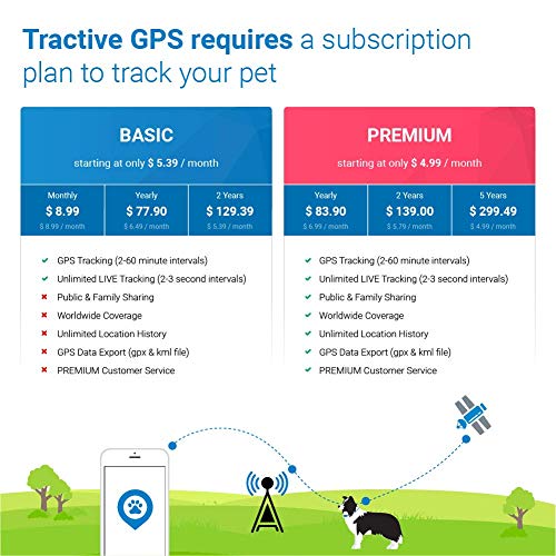 Tractive 3G GPS Dog Tracker - Dog Tracking Device with Unlimited Range - Thumbnail 5