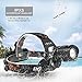 BORUIT Rechargeable Headlamp Flashlight Super Bright 5 Modes Head Lamp Flash Light IPX5 Waterproof USB Headlight