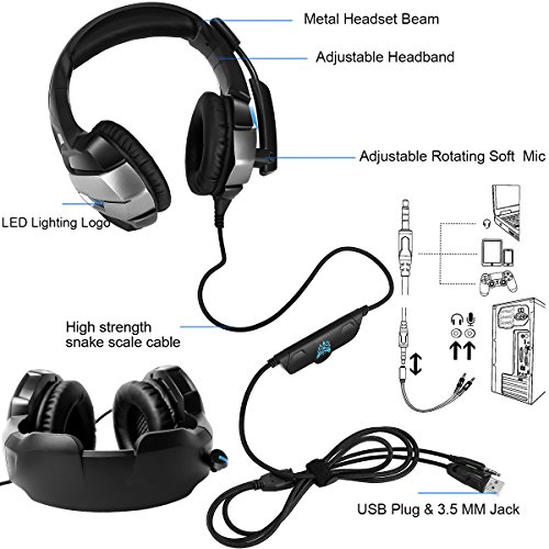 Gaming Headset - Onikuma K5 3.5mm Over-ear Stereo Gaming Headphones with Mic,Noise Reduction,Volume Control, Foldable Earphones for Xbox One/Switch/PS4/CF/Laptop/Smartphone (Black/Gray)