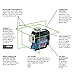 Bosch GLL3-330CG 360° Connected Green-Beam Three-Plane Leveling and Alignment-Line Laser (Bare-Tool)