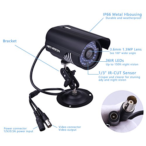 HISVISION HISVISION 8-Channel