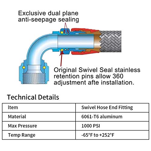 4 EVIL+ENERGY+Straight+Fitting+Aluminum