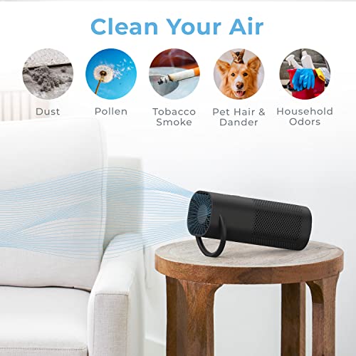 Pure Enrichment PureZone Mini Portable Air Purifier - Cordless True HEPA Filter Cleans Air & Eliminates 99.97% of Dust, Odors, & Allergens Close to You - Cars, School, & Office