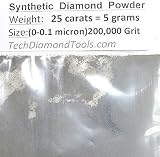 TechDiamondTools 200000 Grit Diamond Powder 0-0.1 Microns 25 Carats 5 Grams view 5