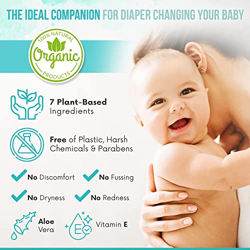 Bodifresh Toilet Paper Foam, Plant Based Formula w. Aloe & Vitamin E