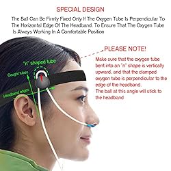 Headband Oxygen Tube Holder for Nasal