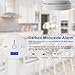 Carbon Monoxide Detector Alarm Pack 2, CO Gas Sensor Detector with Digital Display Alarm Clock Warning for Home (3 AA Battery not Included) (Pack 2)