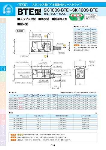 BTE型　SK-160S-BTE　ステンレス製蓋付 ステンレス製蓋付  B072FP3LQY