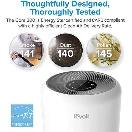 LEVOIT Air Purifier for Home Allergies Pets Hair in Bedroom, H13 True