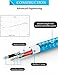 Micro USB Cable, Nylon Micro USB Metal Male & Braided Nylon USB Charger Cable Colorful Computer Cables & Interconnects Android Cell Phone Cables 10FT/3M Extra Long High Speed USB 2.0 Sync-Charging