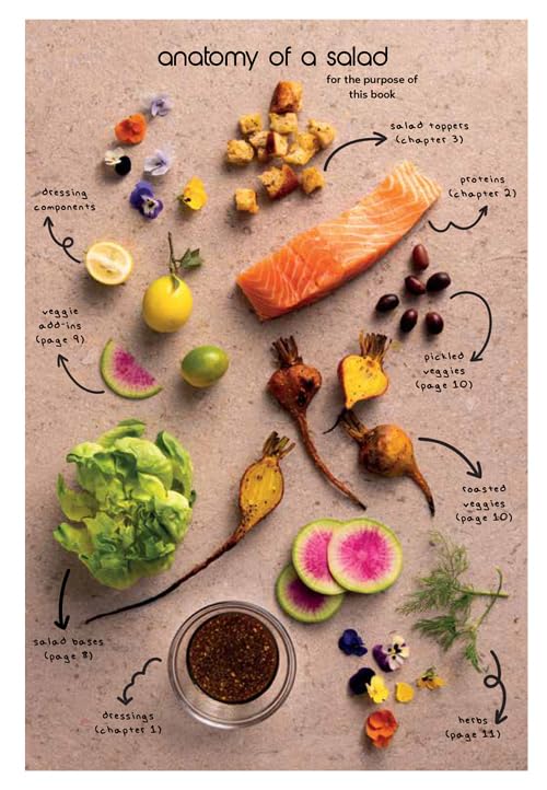 Micro Peas - The Mini Cookbook Series: Salad Formula: Peas Love and Carrots brings you another micro kosher cookbook, featuring 60 recipes that are perfect for everyday, shabbos, and holiday cooking!