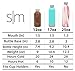 Simple Modern 17oz Bolt Sports Water Bottle - Stainless Steel - Double Wall Vacuum Insulated - Leak Proof Bottle - Midnight Black