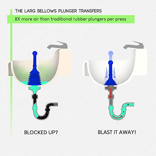 6 Luigis+Powerful+Plunger+Shower+created