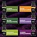 ESSLUX Essential Oils Set, Top 6 Aromatherapy Oil for Diffuser