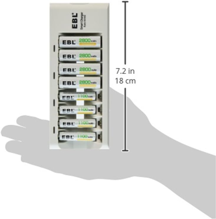 EBL Charger with Batteries - 8Bay Battery Charger and AA Batteries 2,800mAh (4Pcs) & AAA Rechargeable Batteries (4Pcs) - Durable & Long lasting Batteries