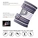 Liveup SPORTS Wrist Compression Strap and Support, Wrist Support Brace with Elastic Bandage Wraps for Weightlifting Tennis Tendonitis Arthritis Therapy, L/XL(Single))