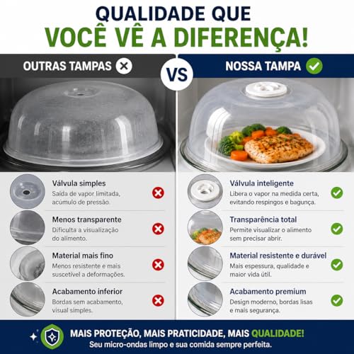 Tampa para Microondas Anti Respingo Transparente com Saída de Vapor e Válvula - Livre de BPA