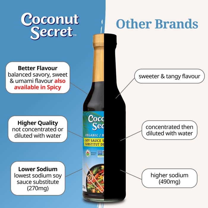 Coconut Secret, Organic Liquid Coconut Aminos, 8 fl oz (pack of 3), All