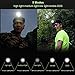 BORUIT Rechargeable Headlamp Flashlight Super Bright 5 Modes Head Lamp Flash Light IPX5 Waterproof USB Headlight