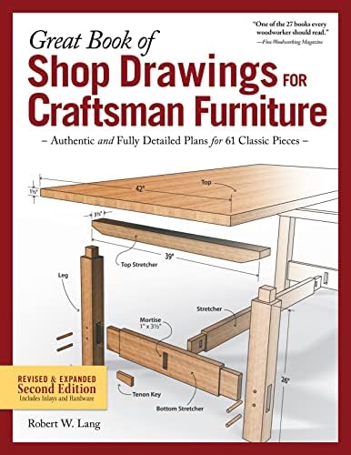 Shop Drawings of Shaker Furniture & Woodenware (Vols, 1, 2 & 3