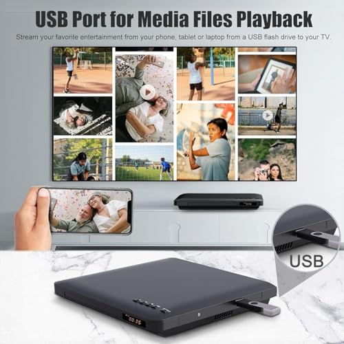 Reproductor de DVD ultra delgado, reproductores de DVD AV HDMI para TV, diseño de 1,5 cm con reproducción multirregión y píxeles HD coloridos, admite reproducción USB, reproductor de DVD NTSC/PAL con