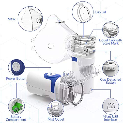 Handheld Nebulizer Portable Nebulizers, Handheld Nebulizer of Cool Mist