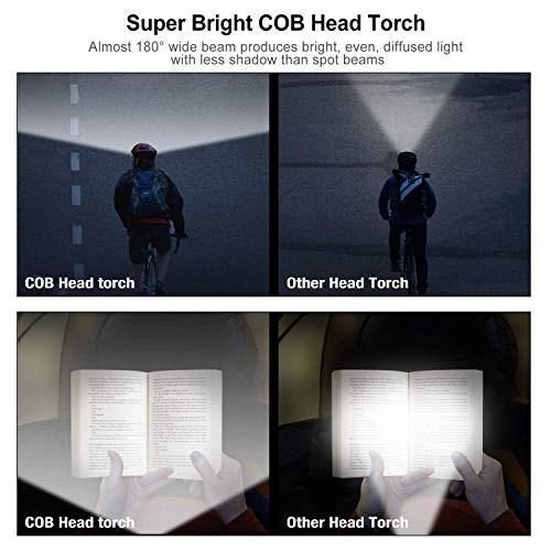 Waterdichte led-hoofdlamp, 150 lm, zwart/oranje - Image 7