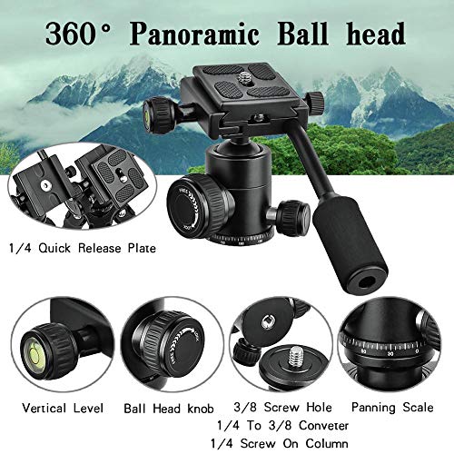 1 Abithid+Portable+Adapter+Lightweight+360%25C2%25B0Panorama