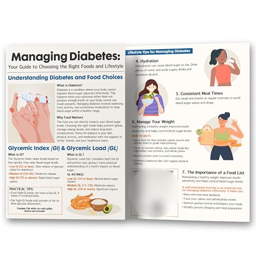 Diabetes Nutrition Guide Booklet for Food, with Guidelines for Self-Management and Understanding Diabetes and Glycemic Index. Complete For Beginners. Includes Insulin Administration Procedure