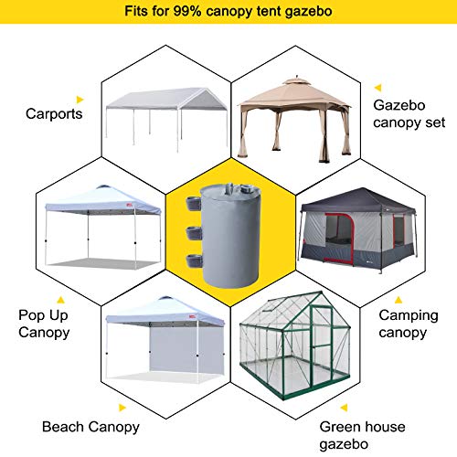 MasterCanopy 4er Set Wassergewichtstaschen Sandsäcke Gewichtstaschen Beingewichte Beschwerer für Pavillon Faltpavillon… – Bild 6