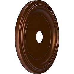 Ekena Millwork 22"OD x 3 1/2"ID x 1 1/2"P