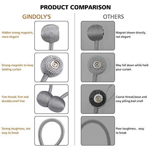 image for GINDOLY Magnetic Curtain Tiebacks, 4Pack Decorative Drape Holdbacks Dr