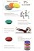 Wacces Inflatable Stability Balance Disc with Smart Pump