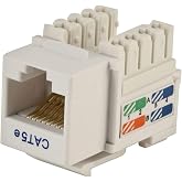 Monoprice Cat5e Punch Down Keystone Jack, White (105376)