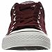 Converse Unisex Chuck Taylor High Street Basketball Shoe