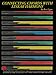 Connecting Chords with Linear Harmony by Hal Leonard