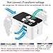 LKY DIGITAL Universal Travel Adapter USB C, International Power Adapter with 1 USB-C and 1 USB-A Ports, Type C Worldwide All in One Wall Charger for USA EU UK AUS (Black)